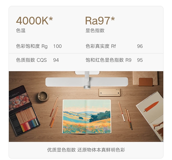 MIJIA Desktop Study Lamp Pro