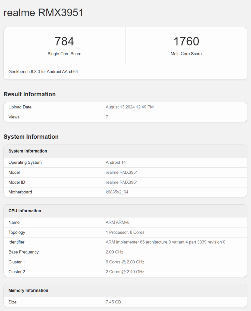 Realme 13 5G Geekbench