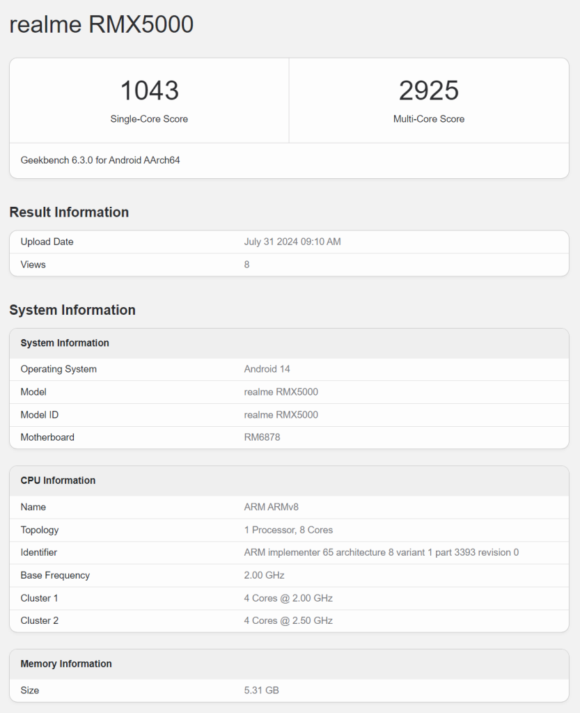 Realme 13+ 5G Geekbench listing