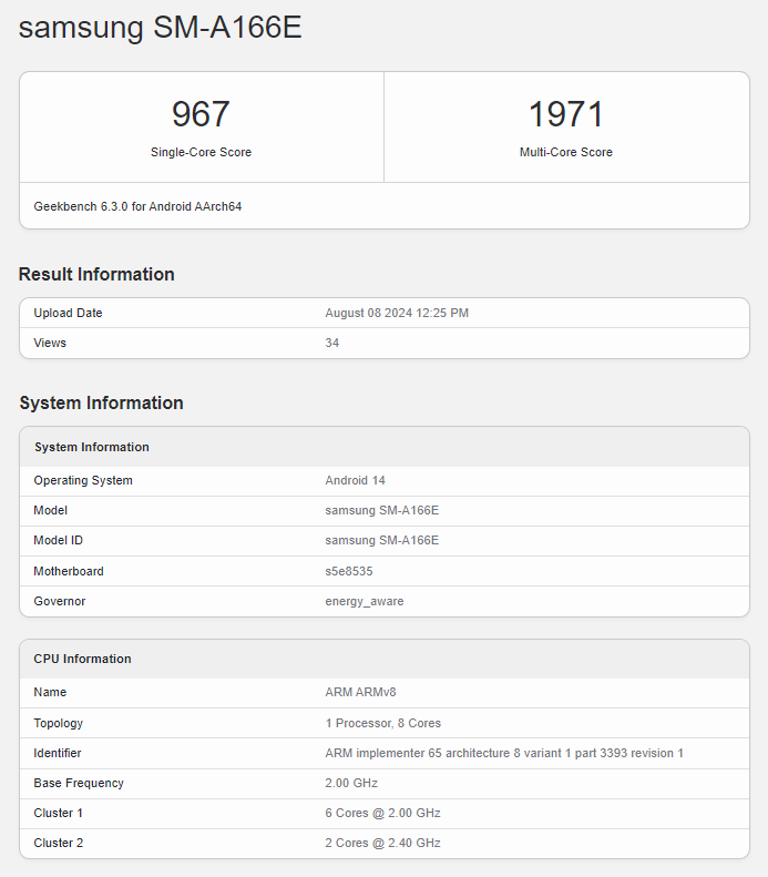 Samsung Galaxy A16 5G Geekbench