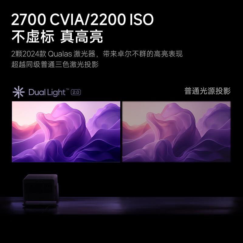 Xgimi RS 10 Plus Projector