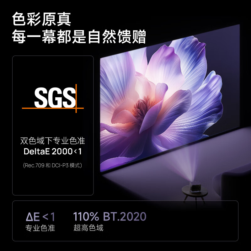 Xgimi RS 10 Plus Projector