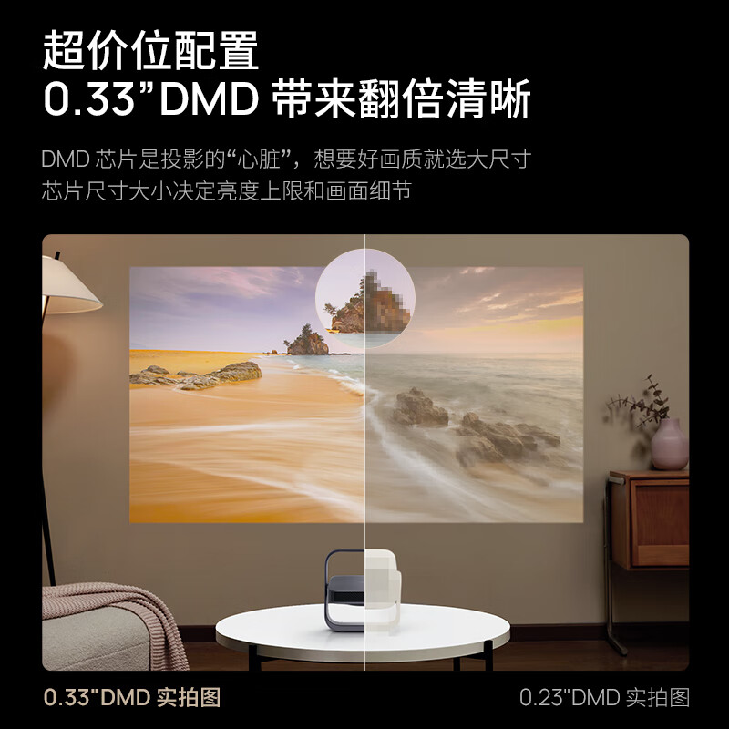Xgimi Z7X High Brightness Edition