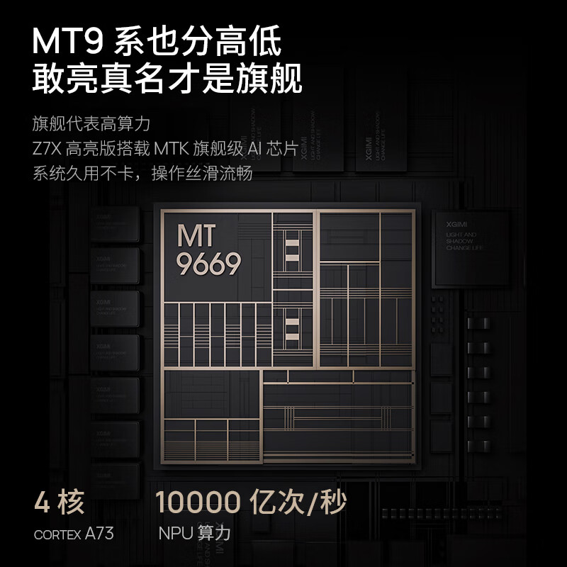 Xgimi Z7X High Brightness Edition