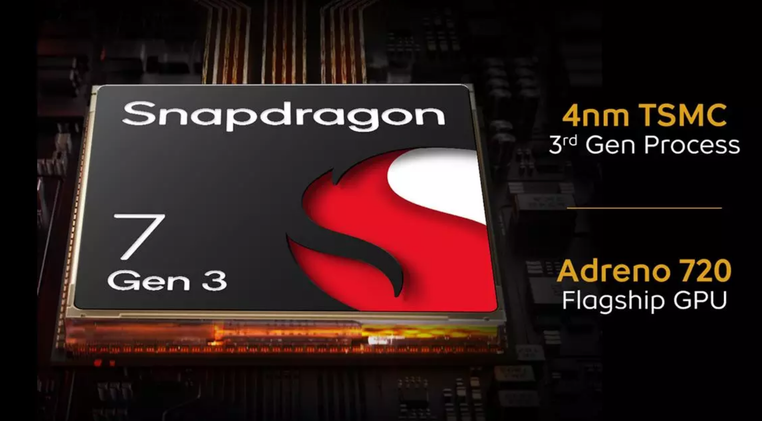 iQOO Z9s Pro - Snapdragon 7 Gen 3