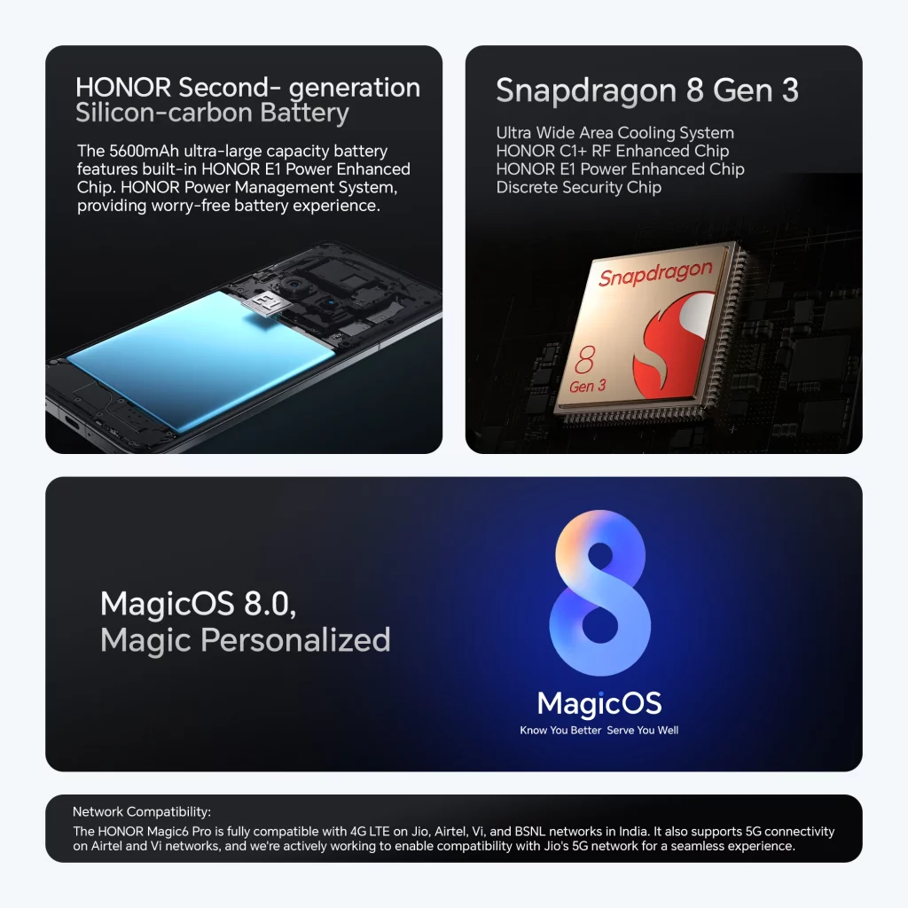 HONOR Magic 6 Pro 5G