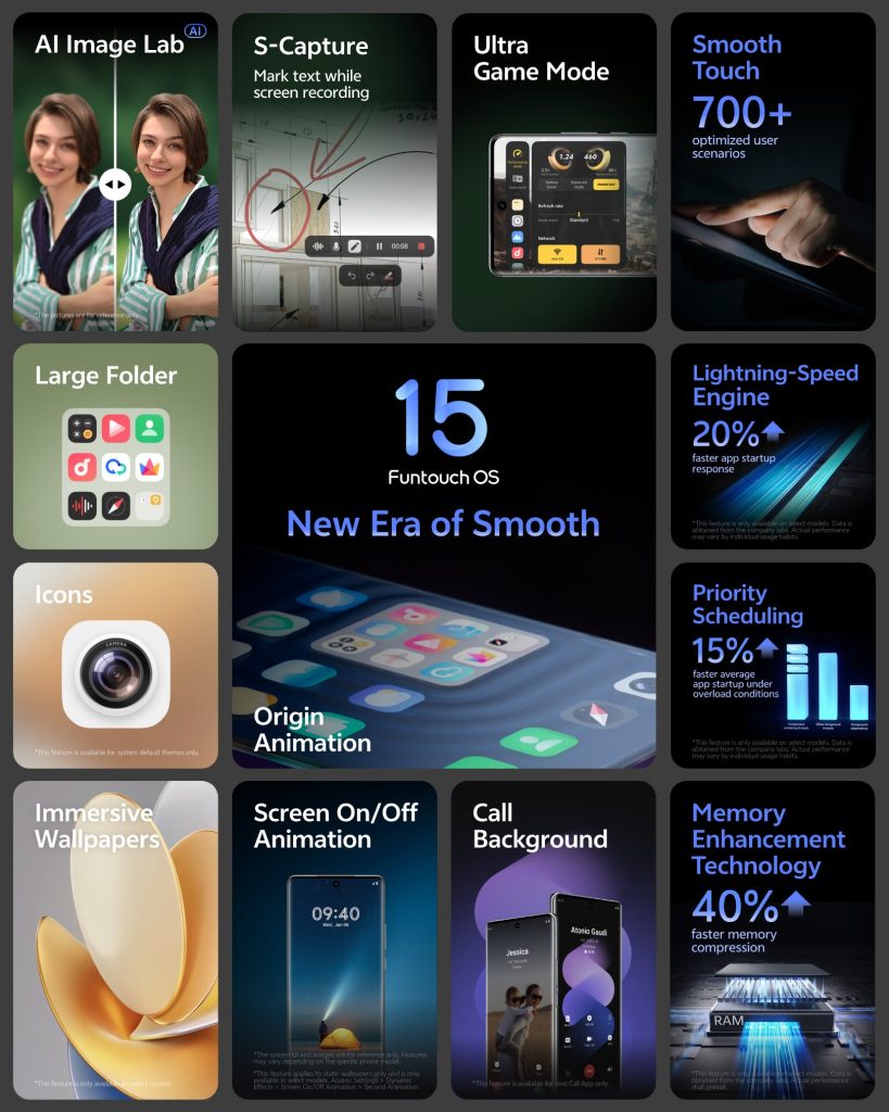 Funtouch OS 15