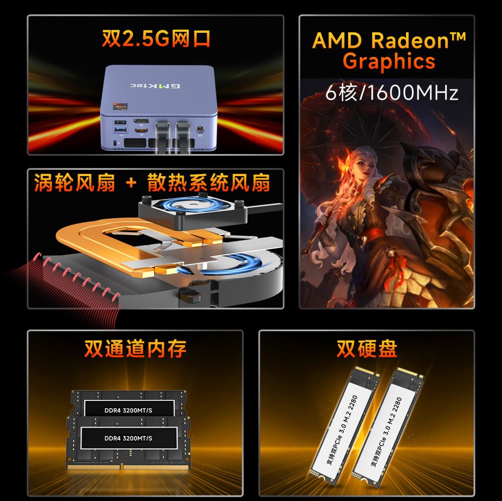 Gmktec G6 Mini PC