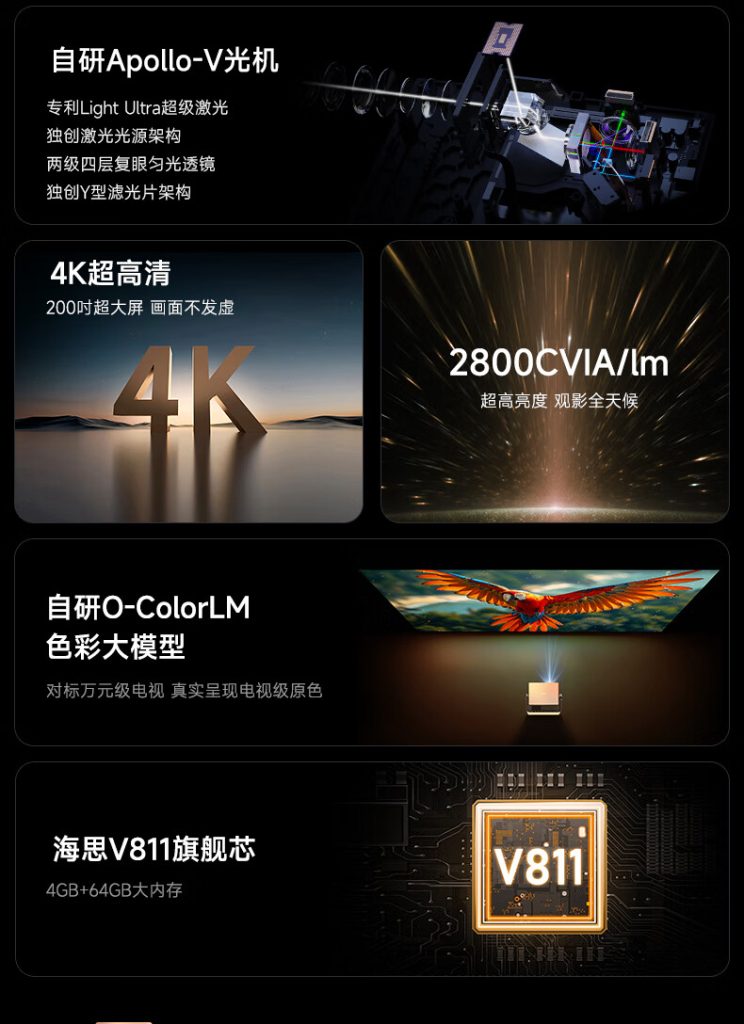 OBE X30 Ultra Projector