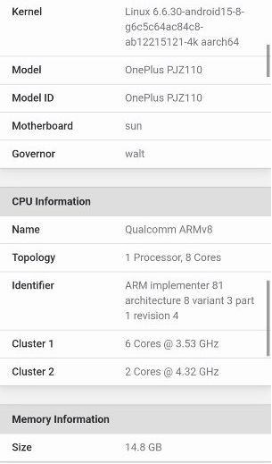 OnePlus 13 Geekbench listing