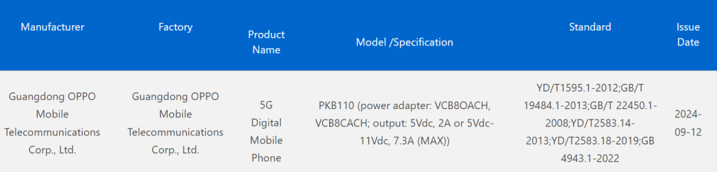 OPPO PKB110 3C certified
