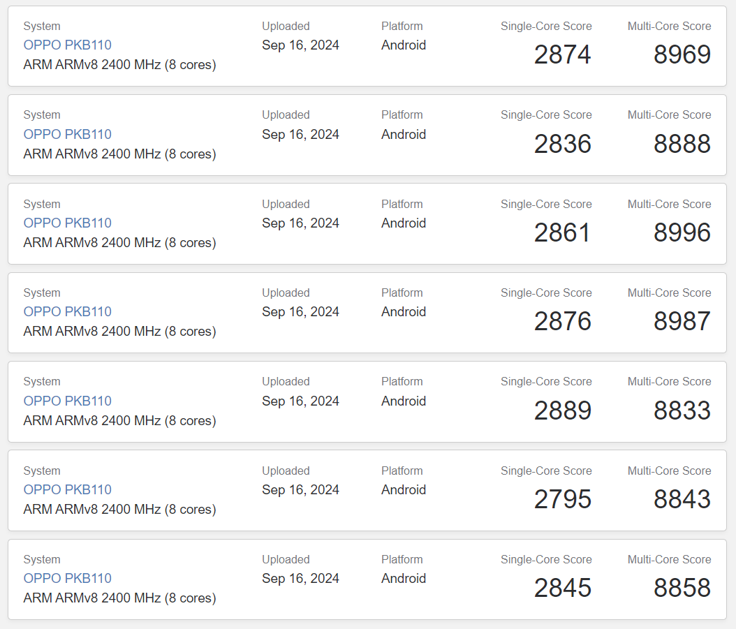 Oppo Find X8 Geekbench
