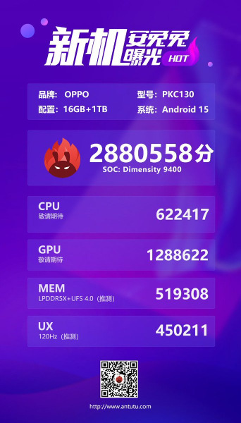 Oppo Find X8 Pro AnTuTu with MediaTek Dimensity 9400 chip