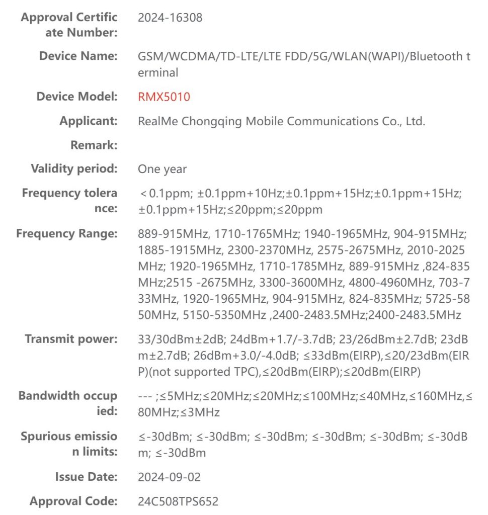 Realme RMX5010 radio certified