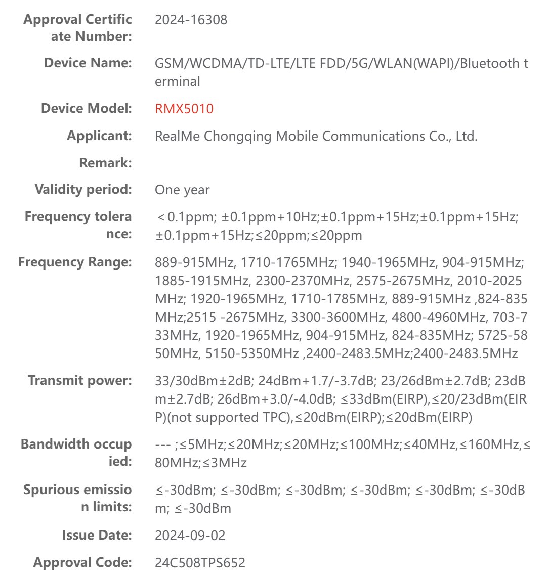 Alleged iQOO 13, Realme GT 7 Pro radio certified as launch draws near ...