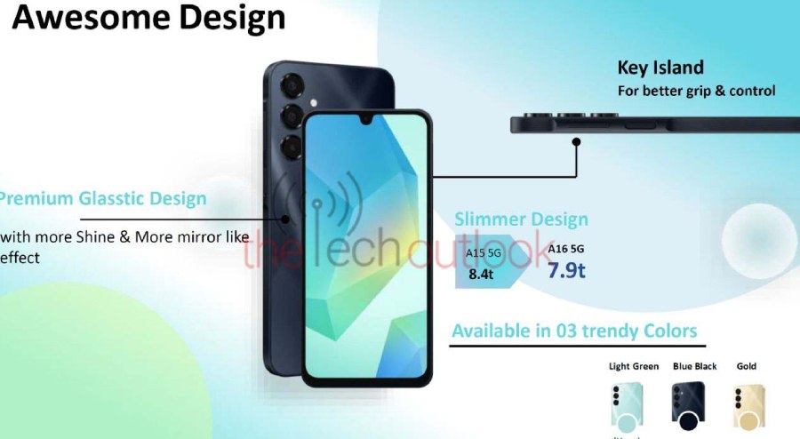 Samsung Galaxy A16 5G 海外輸入モデル　日本公式発売なし Samsung Galaxy A16 5G 海外輸入モデル 日本公式発売なし Galaxy