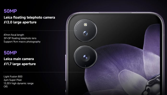 Xiaomi Xmi Flip cameras
