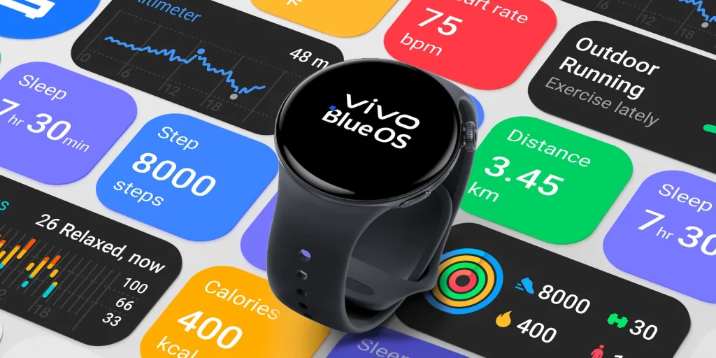 Vivo Watch 3