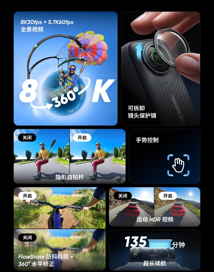 Insta360 X4 BMW Motorrad limited edition