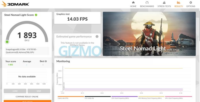 Asus Vivobook S15 3D Mark