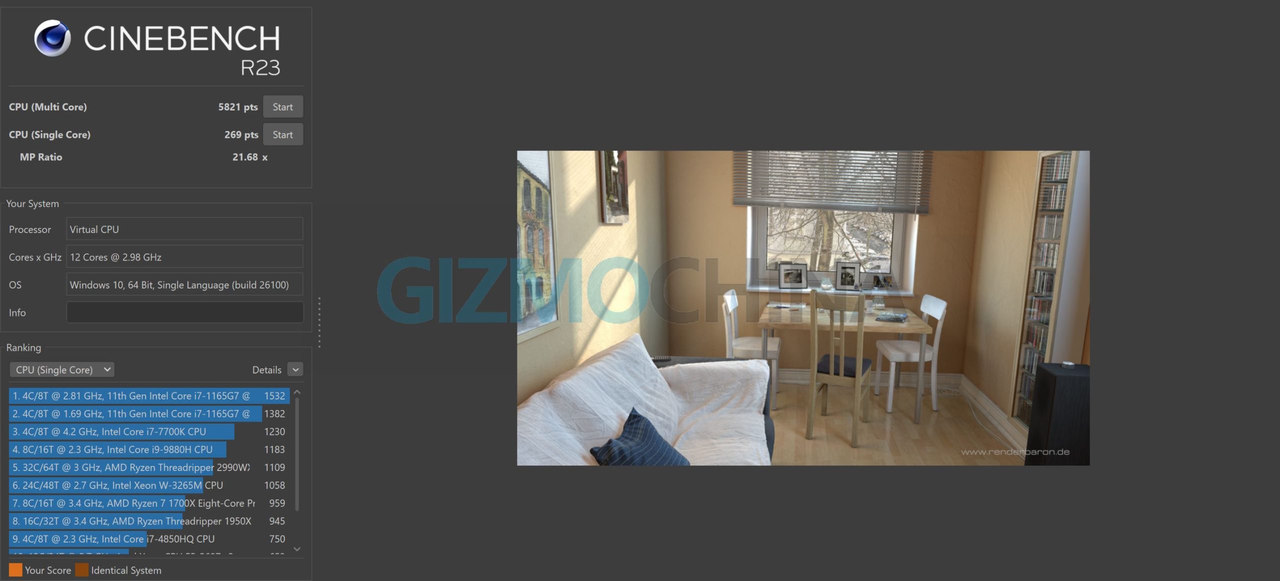 Asus Vivobook S15 Cinebench