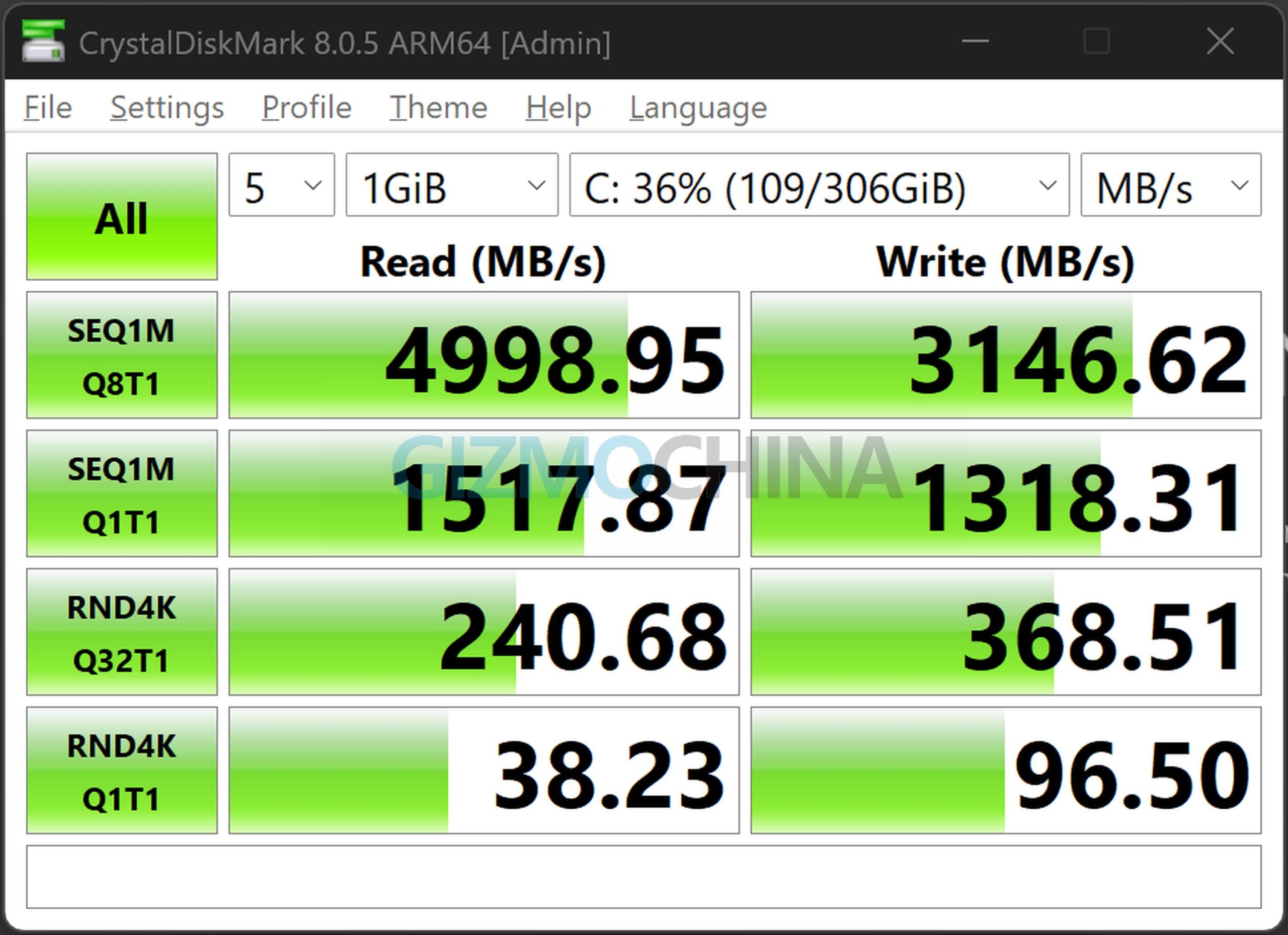 Asus Vivobook S15 CrystalDiskMark