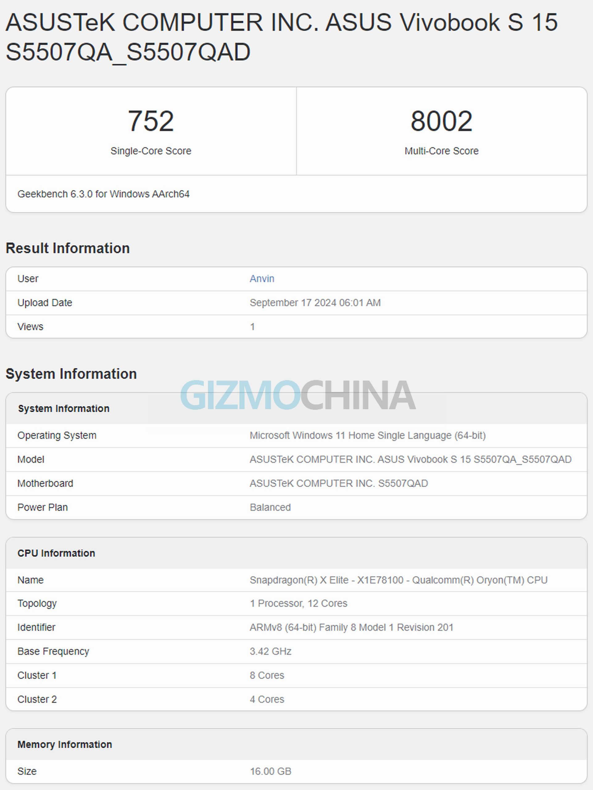 Asus Vivobook S15 Geekbench
