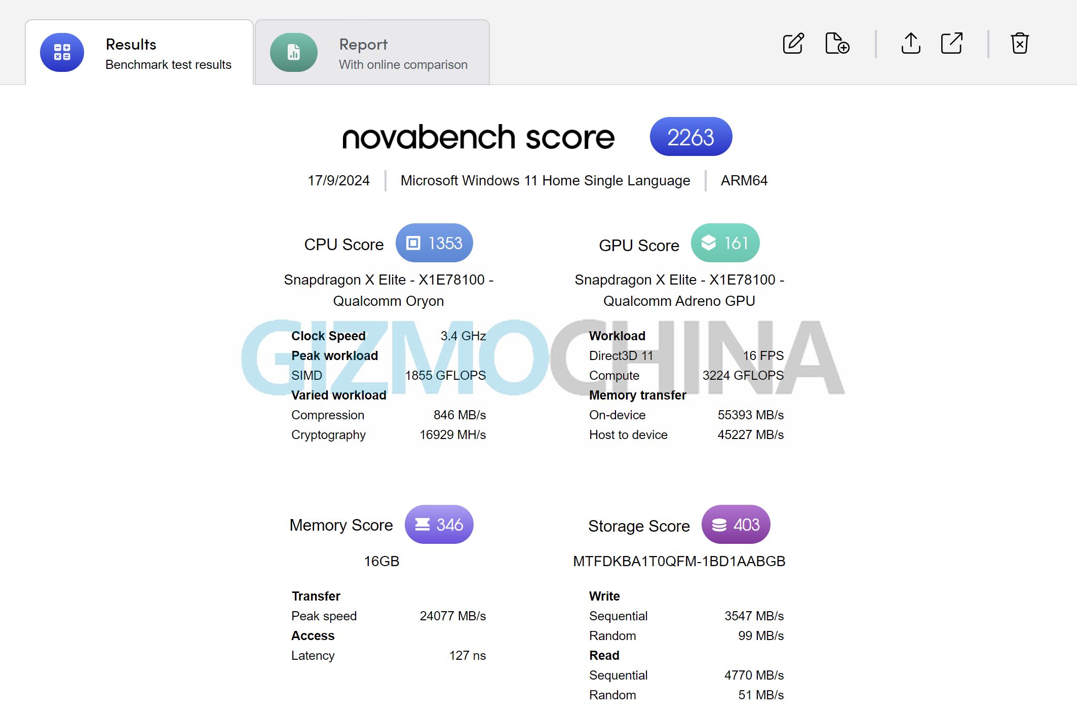 Asus Vivobook S15 Novabench