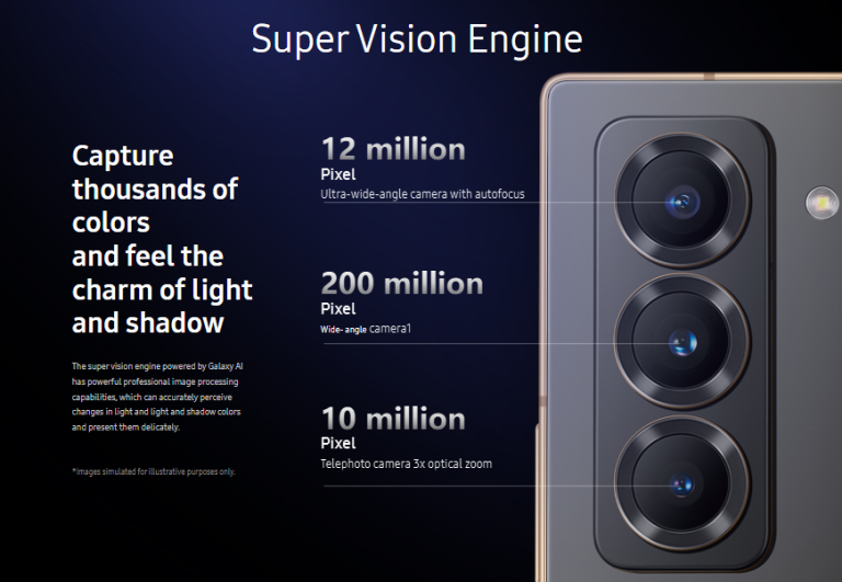 Samsung W25 and W25 Flip are finally official Premium specs meet