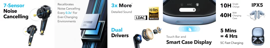 Soundcore Liberty 4 Pro