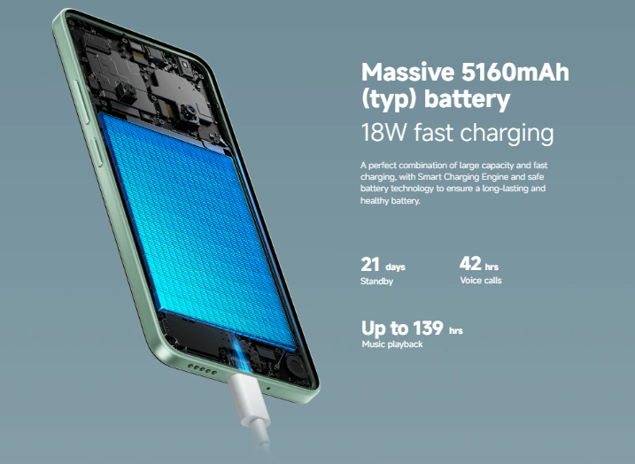 Poco C75 launched with Helio G81-Ultra, 6.88