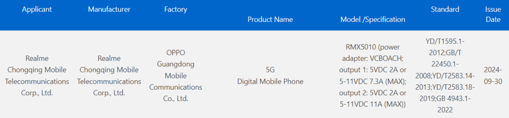 Realme GT 7 Pro