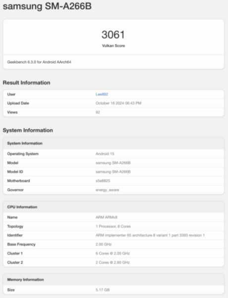 Galaxy A26 Geekbench with Exynos 1280
