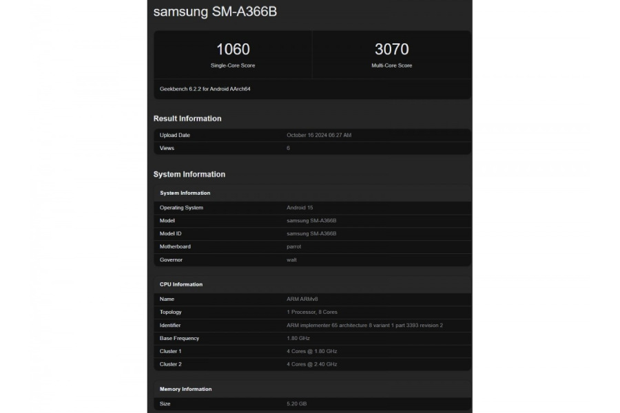 Samsung Galaxy A36 5G Geekbench