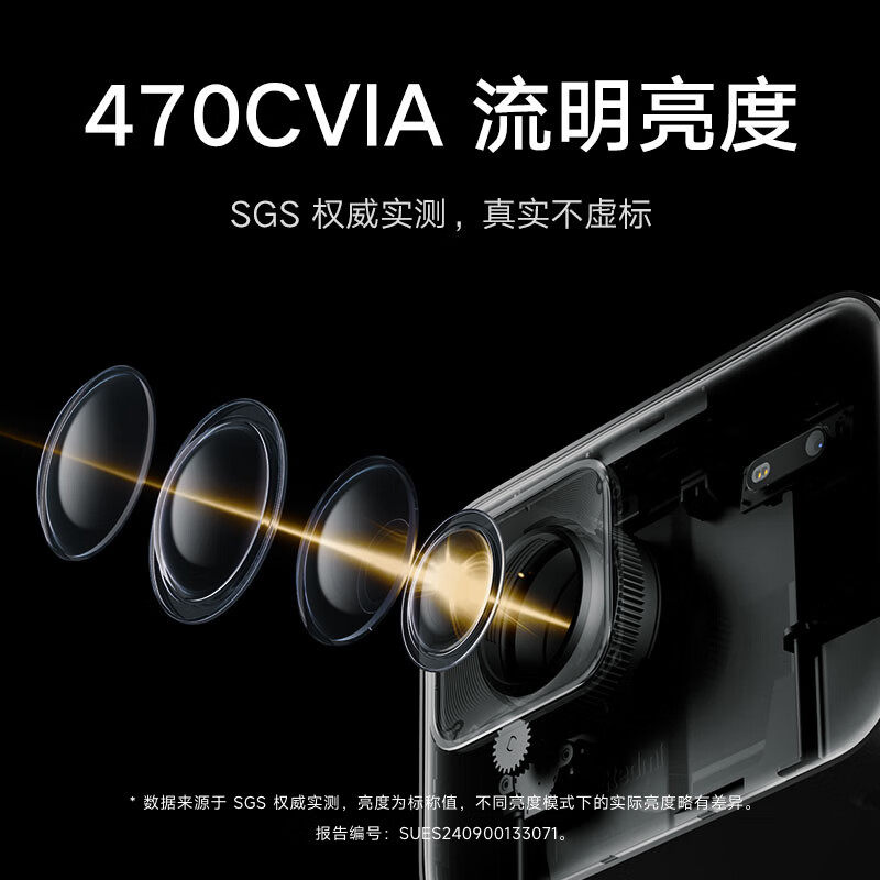 Xiaomi Redmi Projector 3 Pro