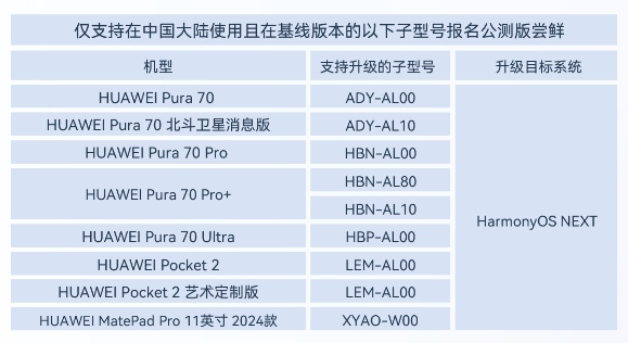 Huawei HarmonyOS Next public beta