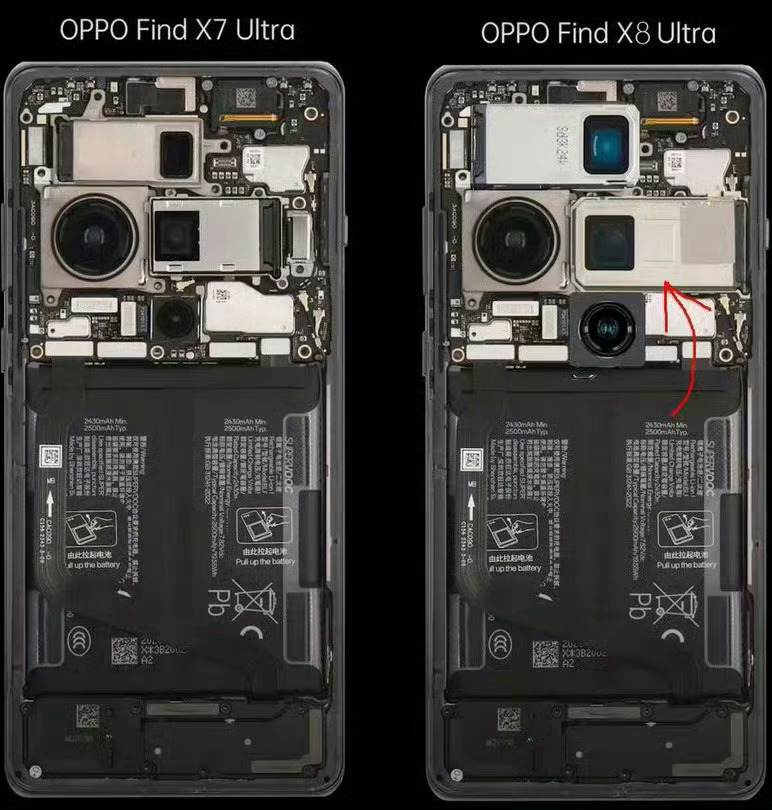 Oppo Find X8 Ultra Leaks Hint At Impressive Camera Upgrades Gizmochina Oppo Find X8 Ultra Leaks Hint At Impressive Camera Upgrades Gizmochina