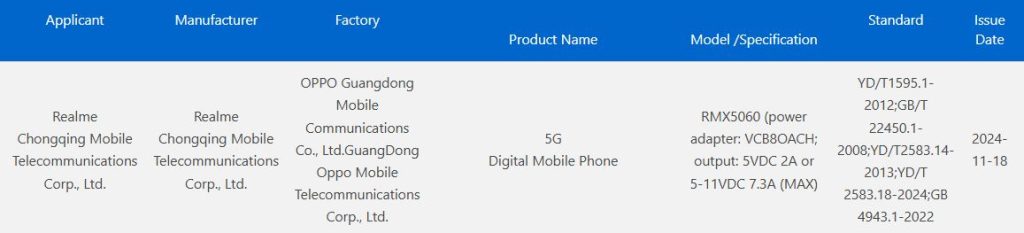 Realme GT Neo 7 3C certification