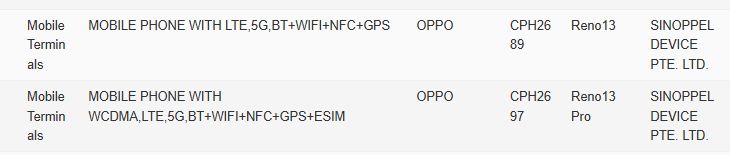 Oppo Reno 13, Reno 13 Pro IMDA certified