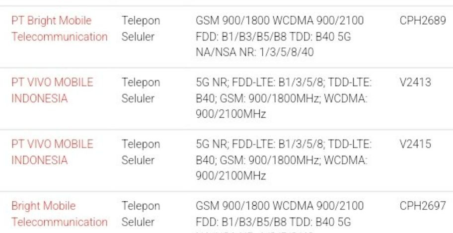 Oppo Reno 13, Reno 13 Pro TKDN