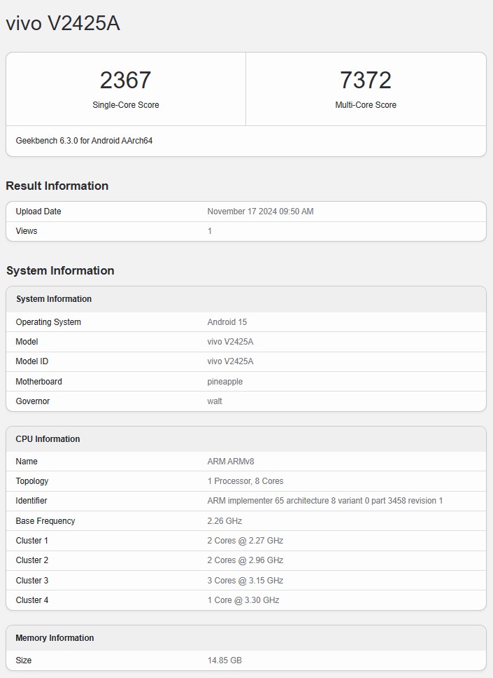 iQOO Neo 10 Geekbench