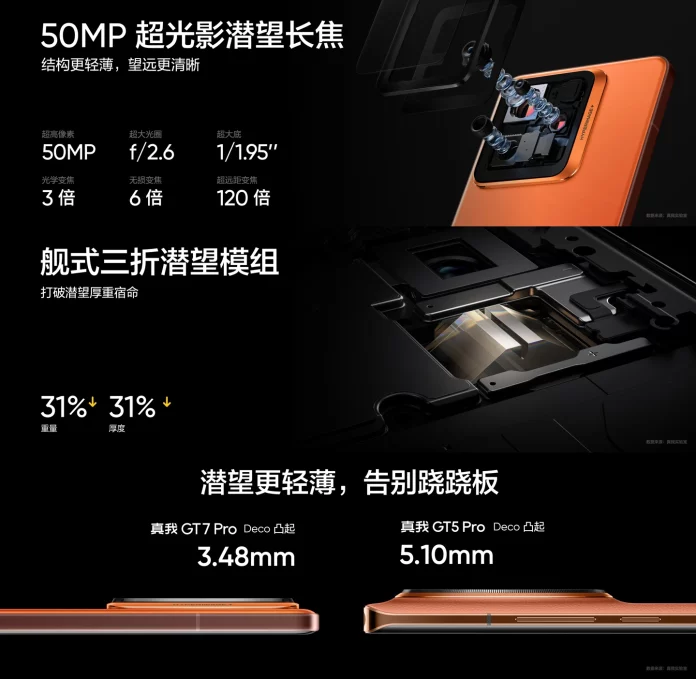 realme-GT7-Pro-camera