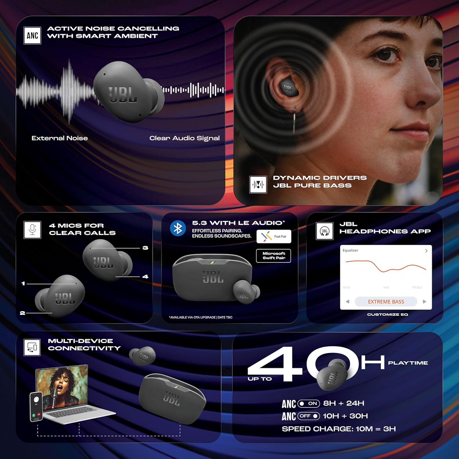 JBL Wave Buds 2