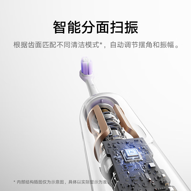 Mijia Sonic Vibration Electric Toothbrush Pro