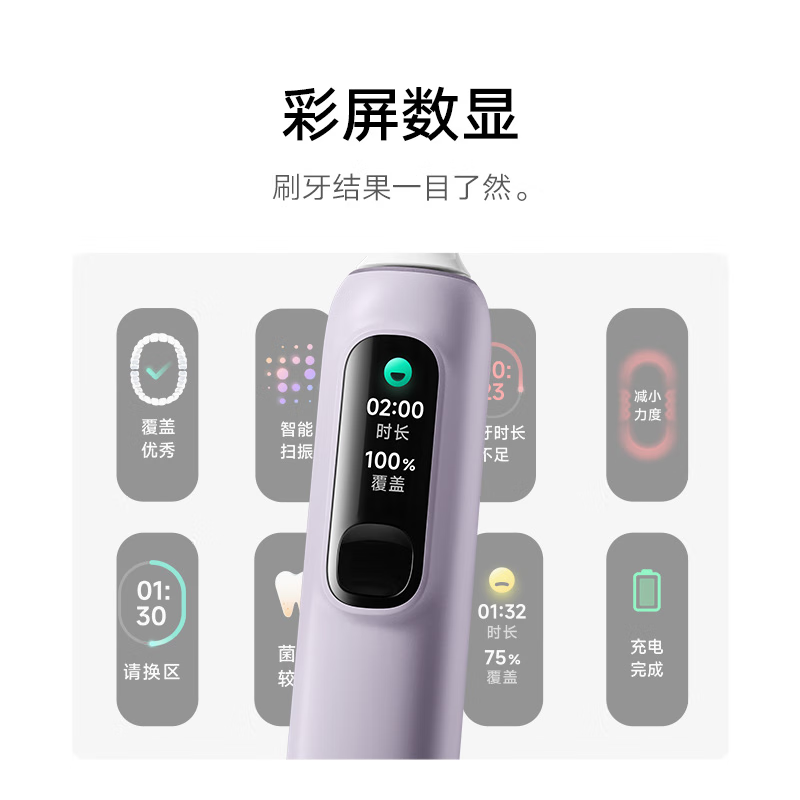 Mijia Sonic Vibration Electric Toothbrush Pro