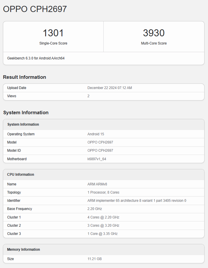 Oppo Reno 13 Pro 5G globa edition appears on Geekbench