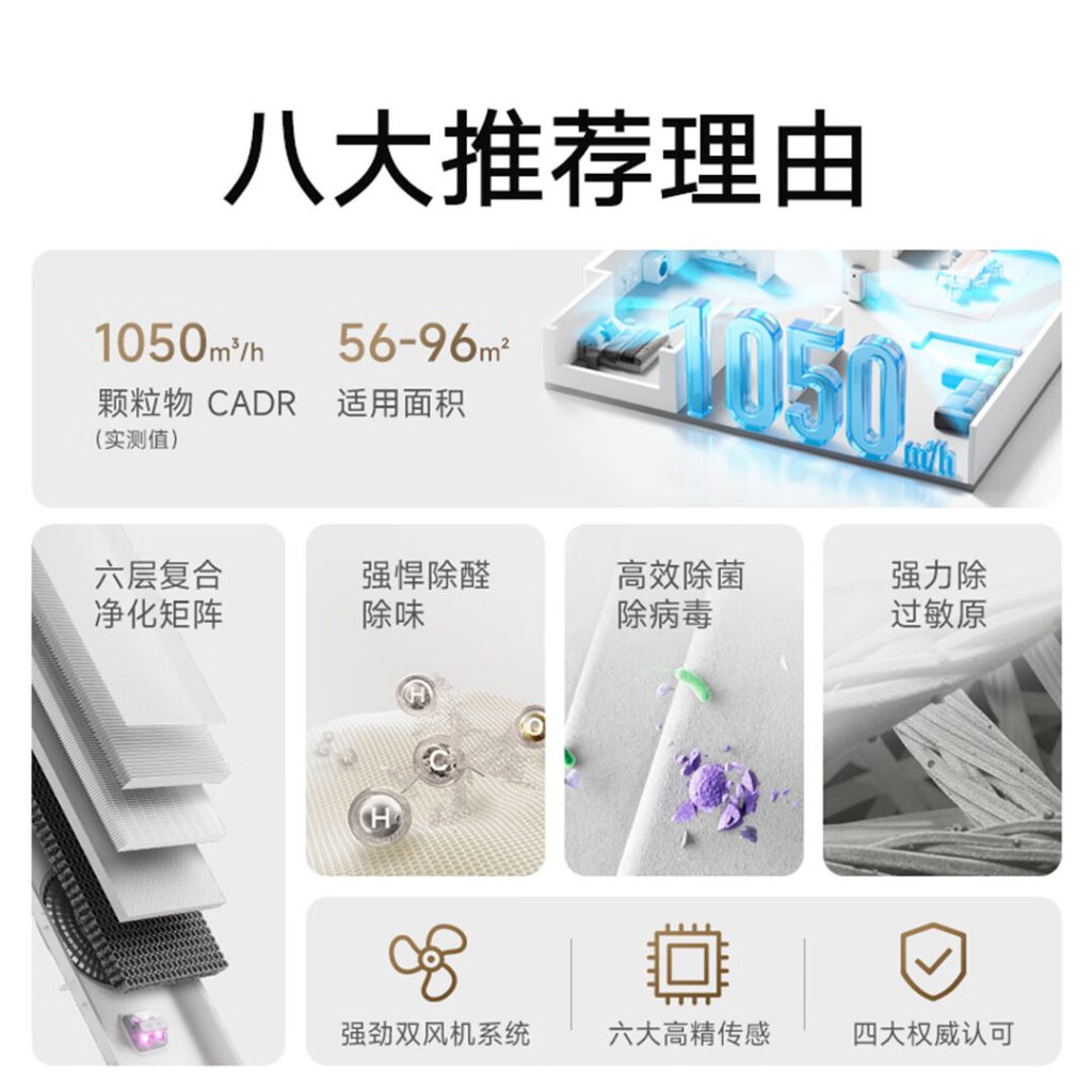 Xiaomi Mijia Air Purifier 5 Pro