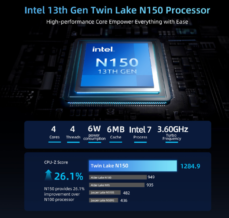 BMAX ミニPC、Intel core B4 ppp