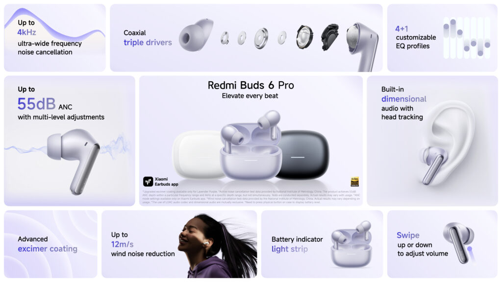 Redmi Buds 6 Pro