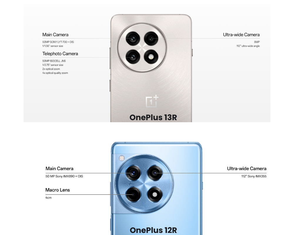 Perbandingan kamera OnePlus 13R vs 12R